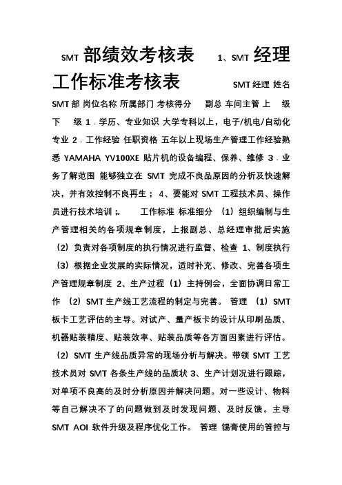 SMT部绩效考核表(2)