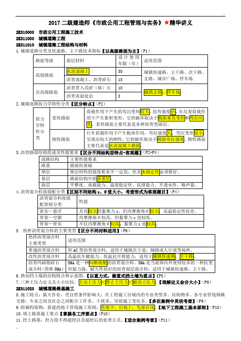 2017二级建造师《市政公用工程管理与实务》精华十页纸