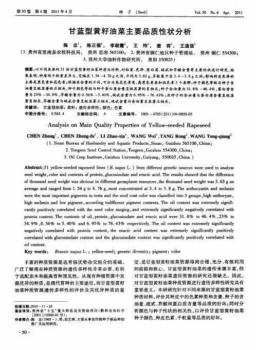 甘蓝型黄籽油菜主要品质性状分析