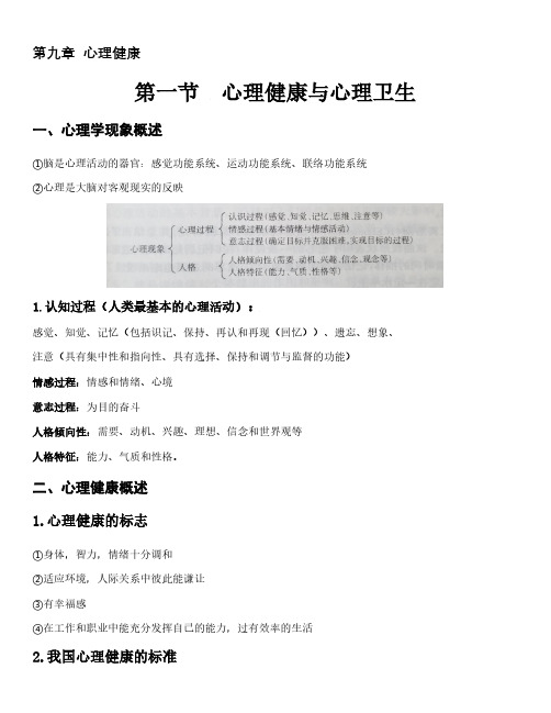 2020健康管理师三级考试重点 心理健康