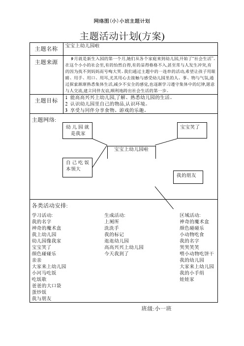 网络图(小)小班主题计划