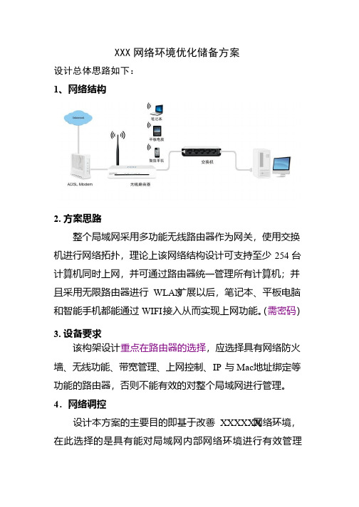 小型企业局域网设计方案