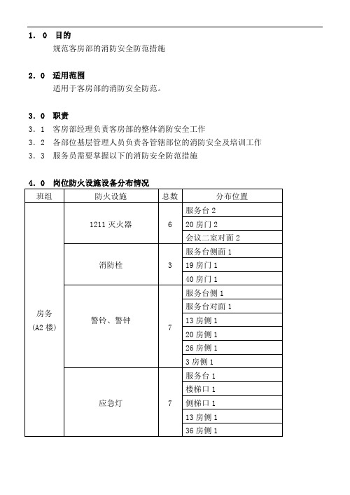 酒店客房培训手册--10客房部消防安全防范措施