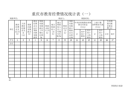 教育经费统计表(一)