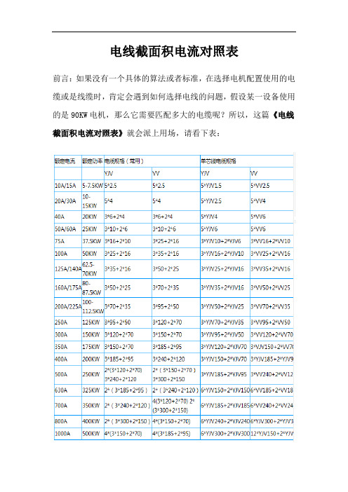 电线截面积电流对照表