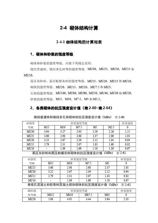 建筑施工手册  施工常用结构计算  砌体结构计算