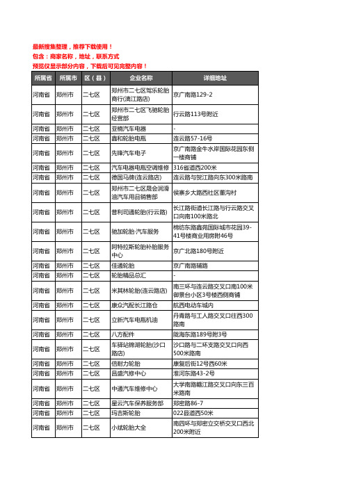 新版河南省郑州市二七区汽车配件企业公司商家户名录单联系方式地址大全78家