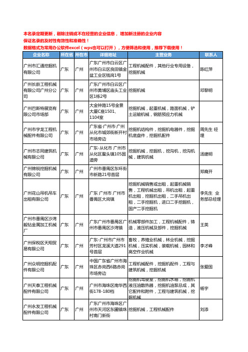 2020新版广东省广州挖掘机械工商企业公司名录名单黄页大全87家