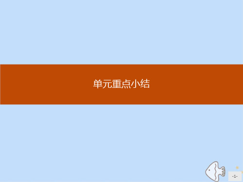 2020-2021学年高中英语UNIT8单元重点小结课件北师大版必修第三册 181174