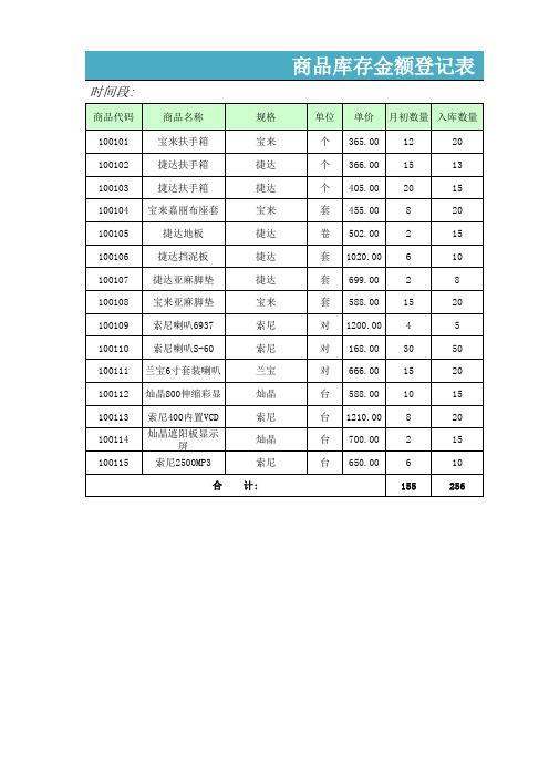 商品库存余额登记表