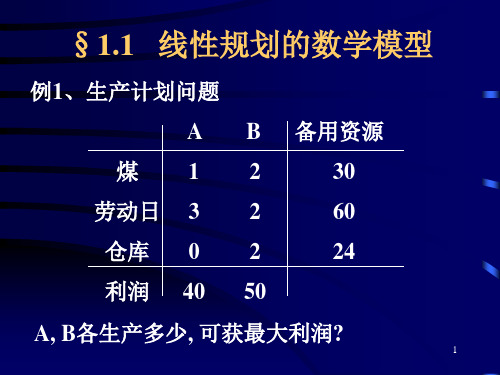 清华大学运筹学-1.1线性规划数学模型