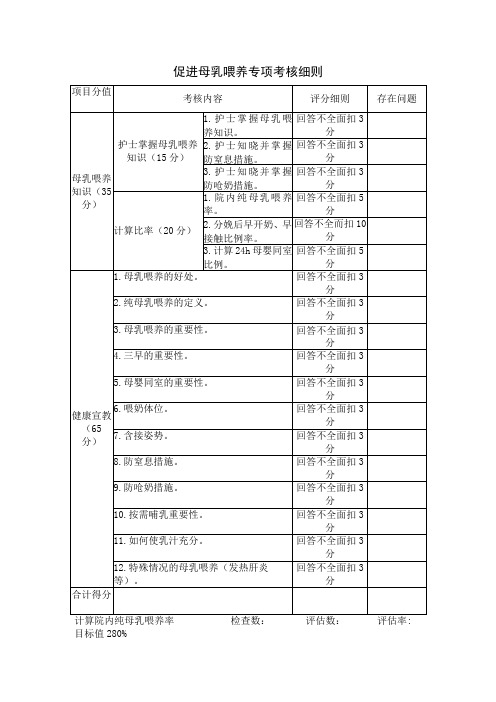 促进母乳喂养专项考核细则