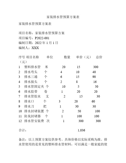 家装排水管预算方案表