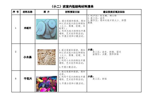 小二班室内低结构材料清单