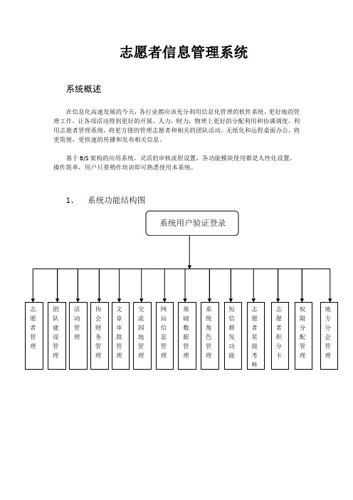 志愿者信息管理系统