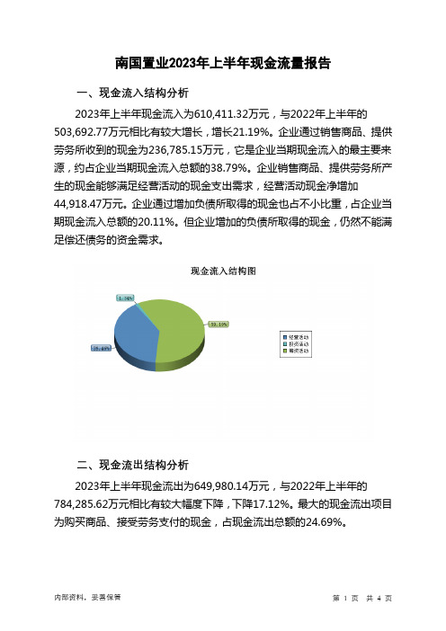 002305南国置业2023年上半年现金流量报告