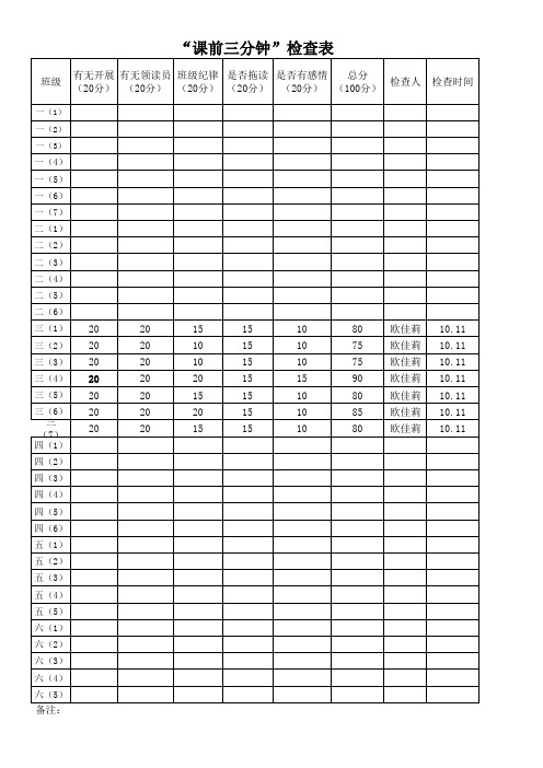 课前三分钟检查表