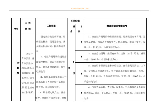 生产现场6S管理工作检查办法及考核标准