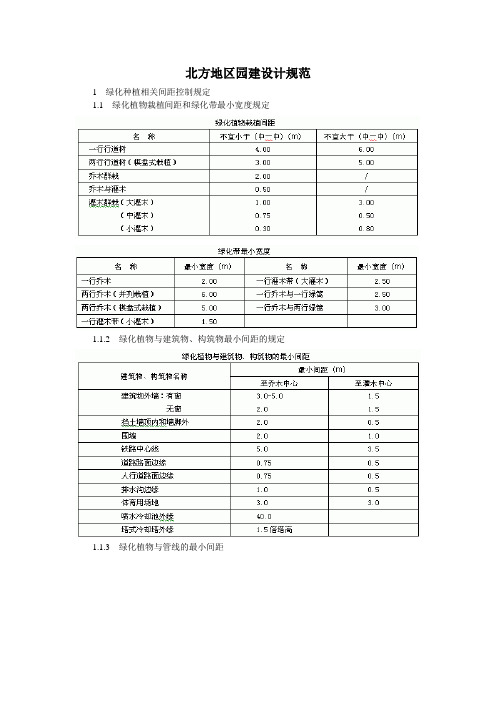 北方地区园建设计规范(碧桂园)