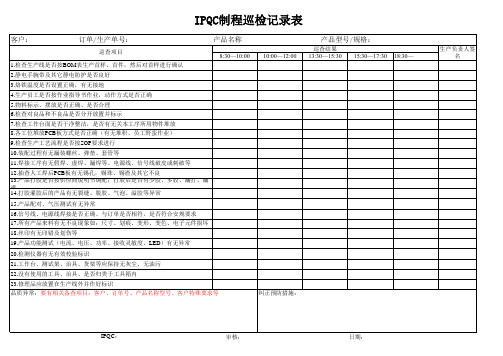 IPQC制程巡检记录表