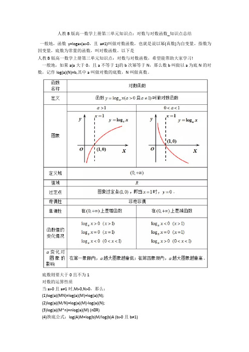 人教B版高一数学上册第三单元知识点：对数与对数函数_知识点总结 