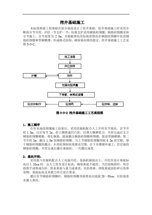 挖井基础施工