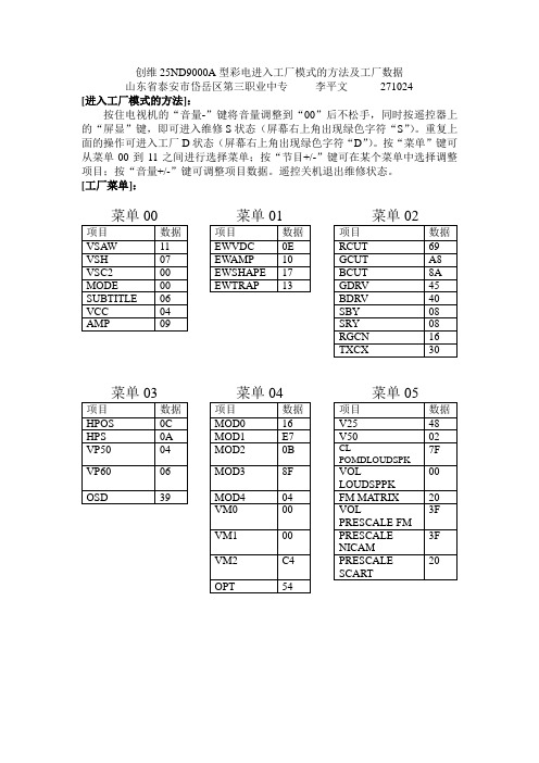 创维25ND9000A型彩电如工厂模式的方法及工厂彩电数据(0)