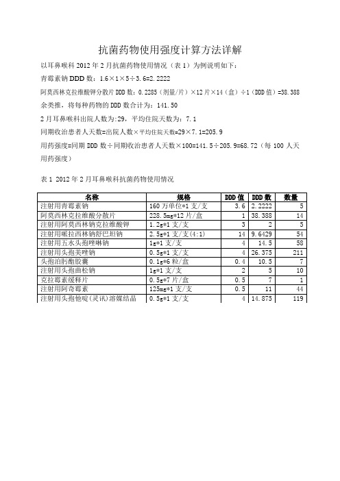 抗菌药物使用强度计算方法详解