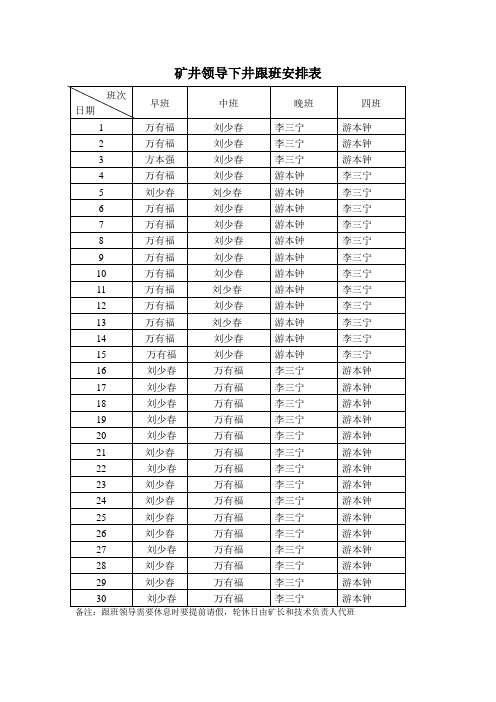 矿井领导下井跟班安排表