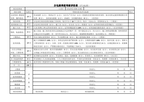 2020版分包商季度考核评价表(评分标准 )