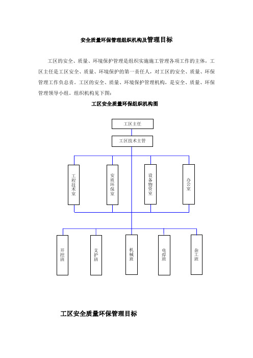 安全质量环保管理组织机构及管理目标