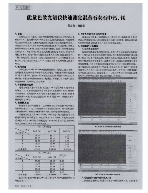 能量色散光谱仪快速测定混合石灰石中钙、镁