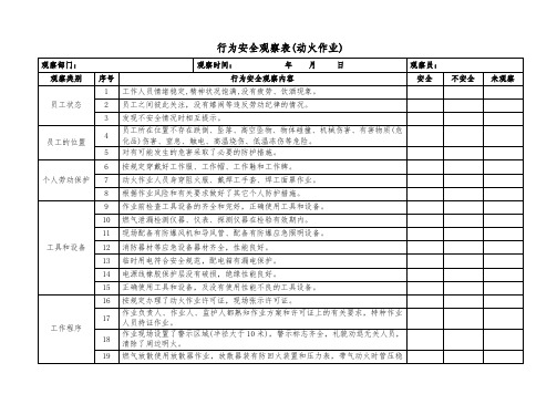 行为安全观察表(动火作业)