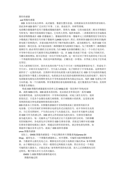 ccd传感器