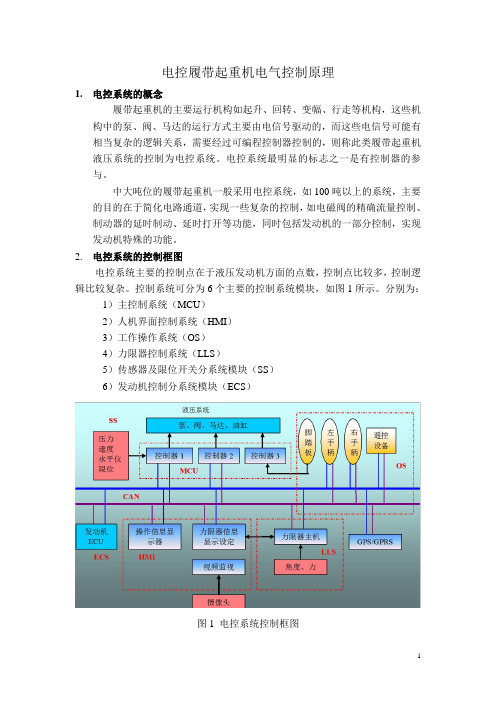 2电控履带起重机电气控制原理