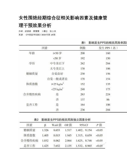 女性围绝经期综合征相关影响因素及健康管理干预效果分析