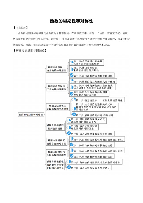 精品推荐：函数的周期性和对称性解题模板