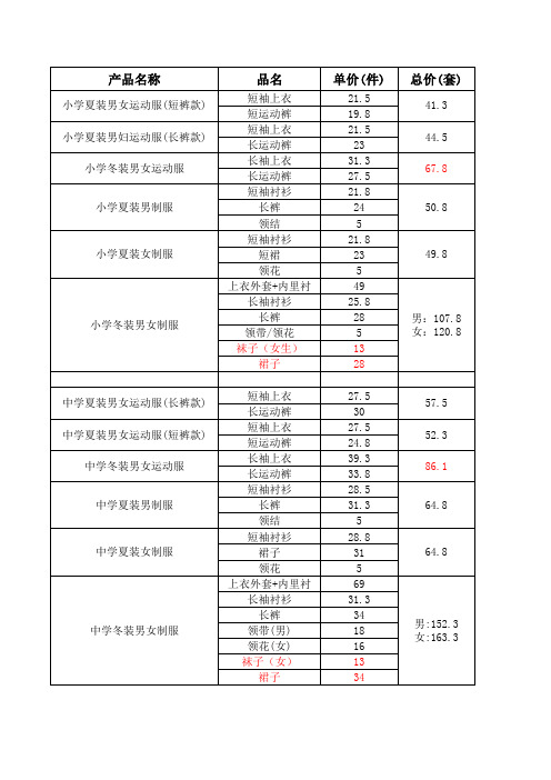 校服价格明细表