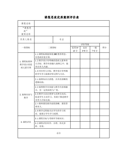 课程思政优秀案例评价表【模板】