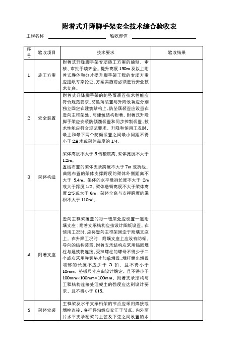 附着式升降脚手架安全技术综合验收表