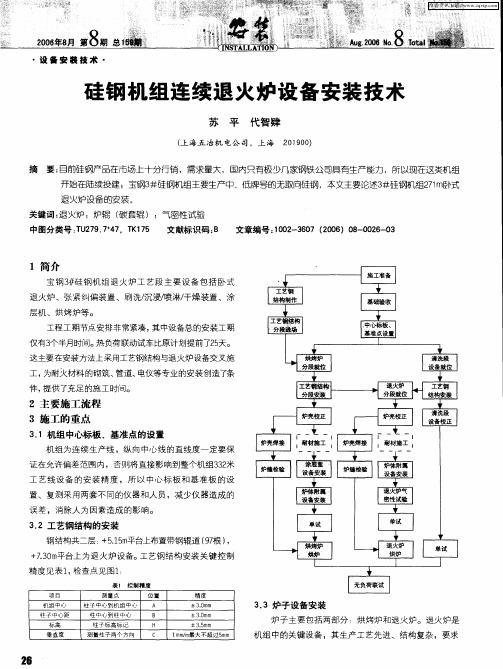 硅钢机组连续退火炉设备安装技术