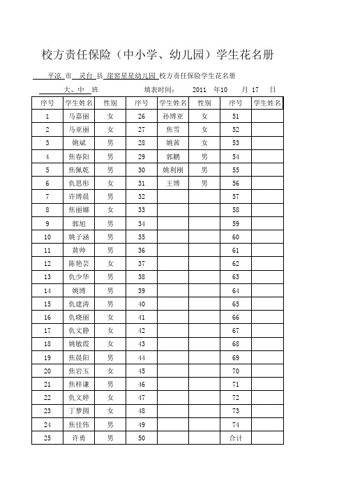 校方责任保险表册