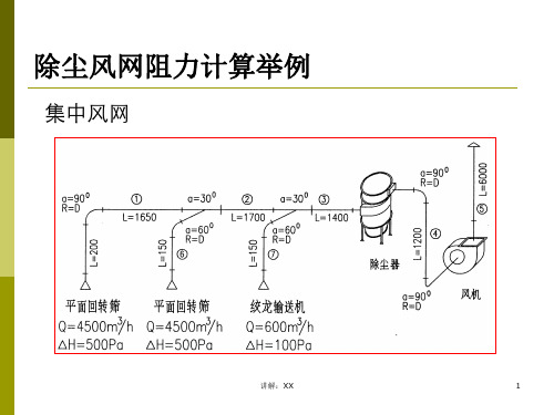 除尘风网阻力计算举例