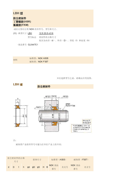 防尘密封件——精选推荐