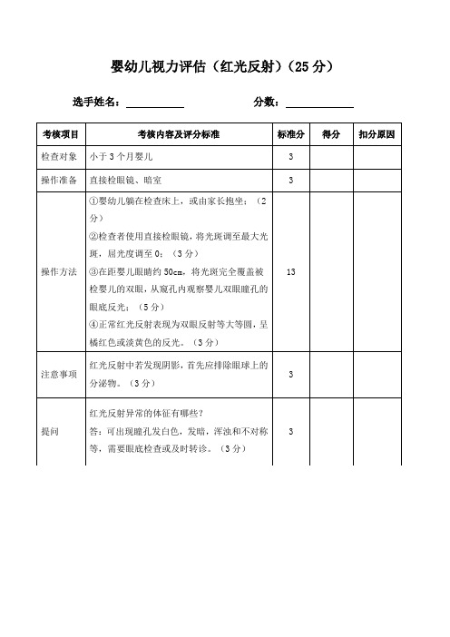 第一部分 婴幼儿视力评估2(红光反射)