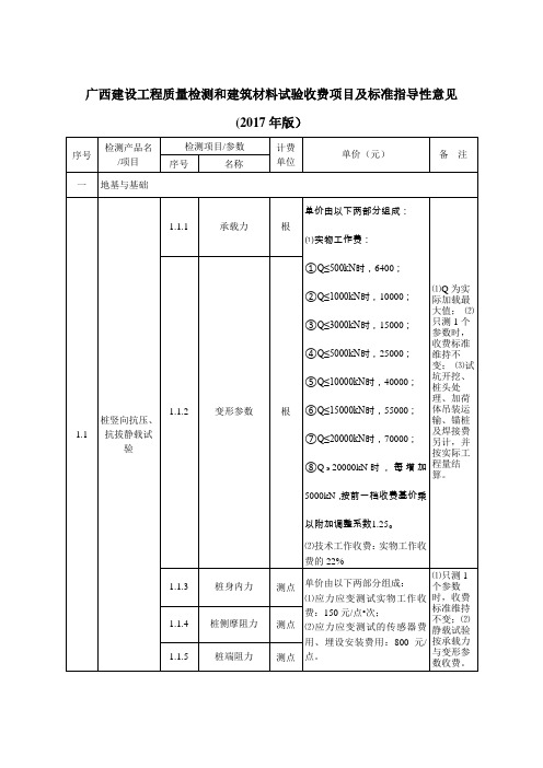 广西建设工程质量检测和建筑材料试验收费项目及标准指导性意见(2017版)