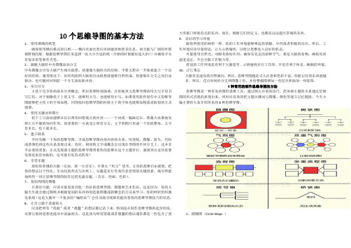 思维导图制作方法