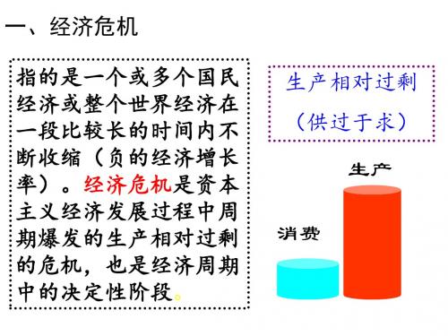 罗斯福新政