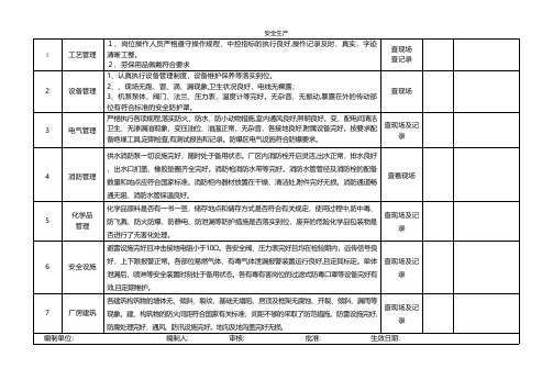 危化企业公司级安全检查表安全生产规范化安全管理台账企业管理应急预案安全制度