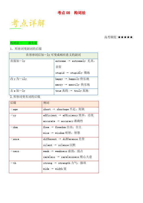 备战高考英语考点08构词法(含解析)(2021年整理)